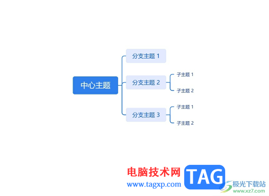 ​TreeMind树图导出为pdf的教程插图2